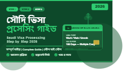 Saudi Visa Processing Step by Step 2026 | সম্পূর্ণ গাইড 